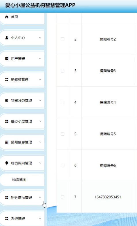 基于android的慈善公益机构智慧管理APP(ssm+uinapp+Mysql)