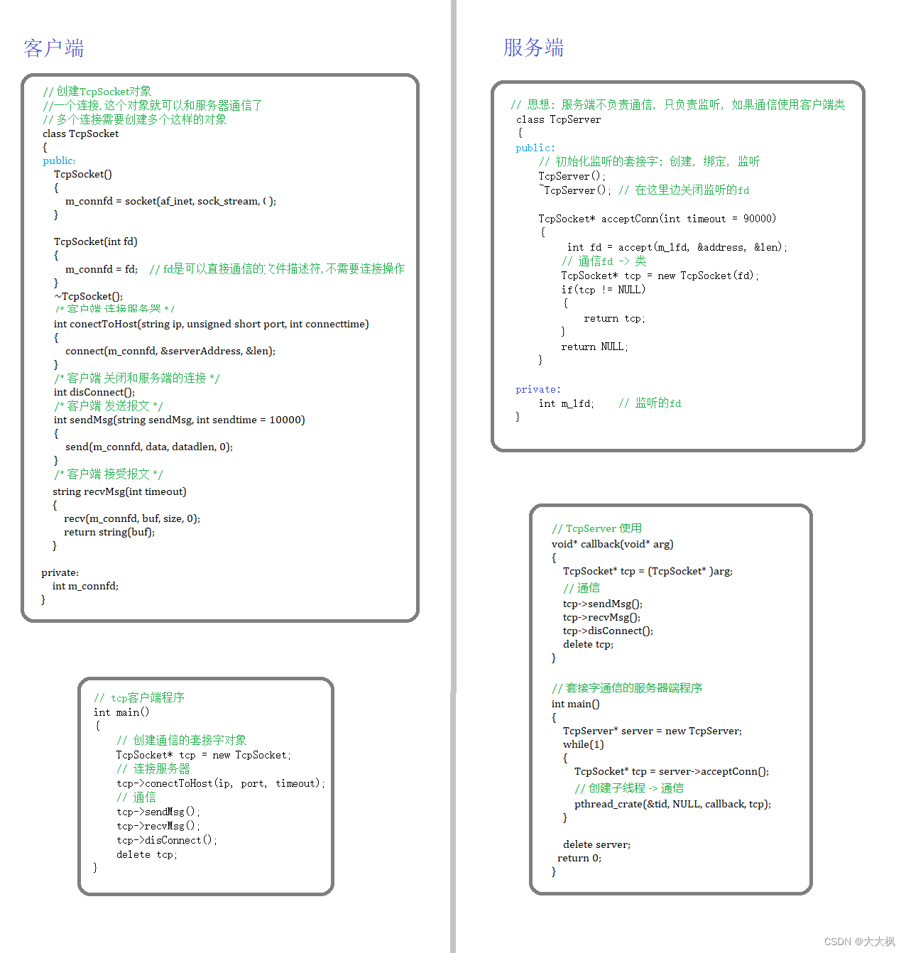 Openssl数据安全传输平台004：套接字C语言API封装为C++类 / 客户端及服务端代码框架