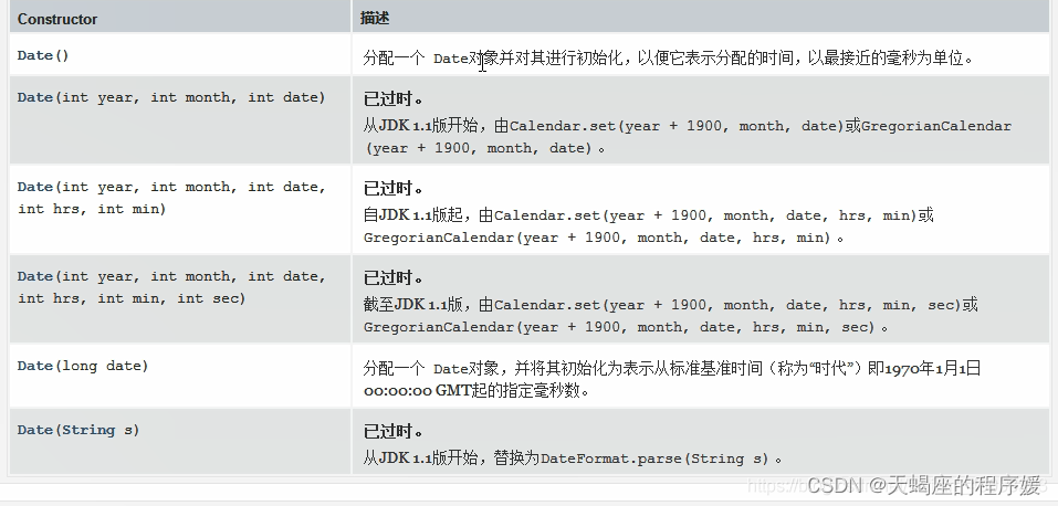 JavaApi高级编程（四）Date类以及如何使用