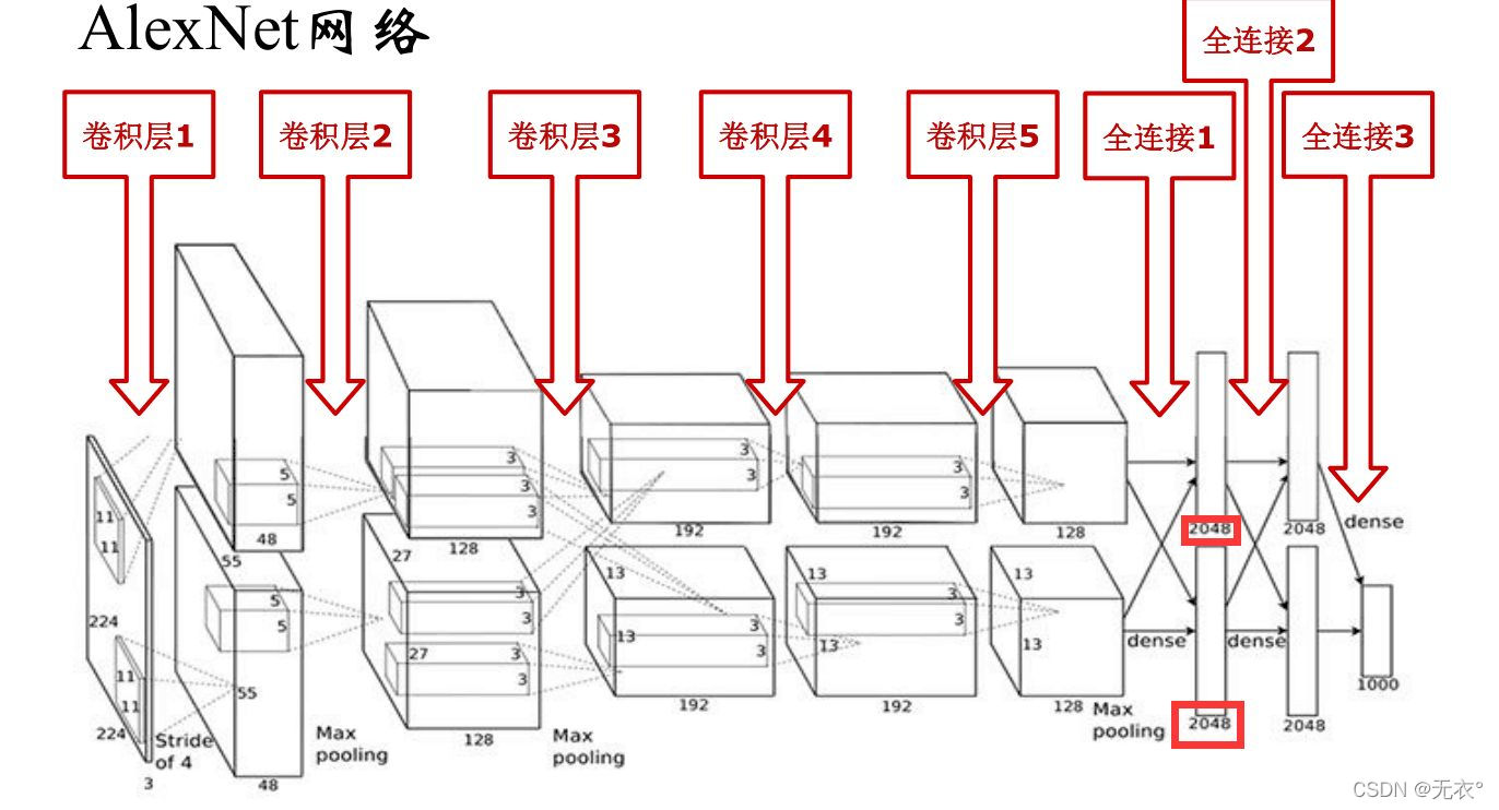 ここに画像の説明を挿入