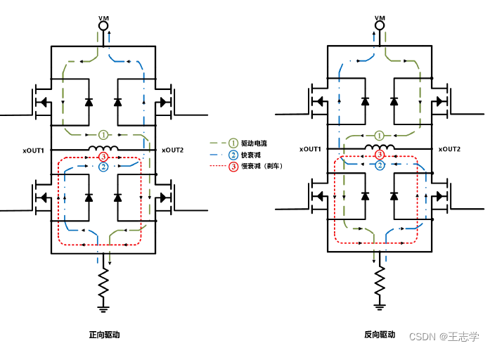 50f80f7b7d6b48bc8178e2a7fb9941fc.png