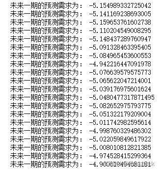 一文速学数模-季节性时序预测SARIMA模型详解+Python实现