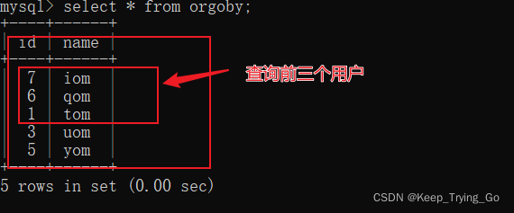 sqlalchemy数据库中的limit使用(限制查询的用户数量)_sqlalchemy limit-CSDN博客
