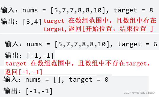 【二分查找】有这一篇足够了