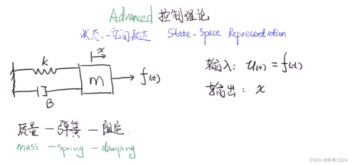 质量弹簧阻尼系统
