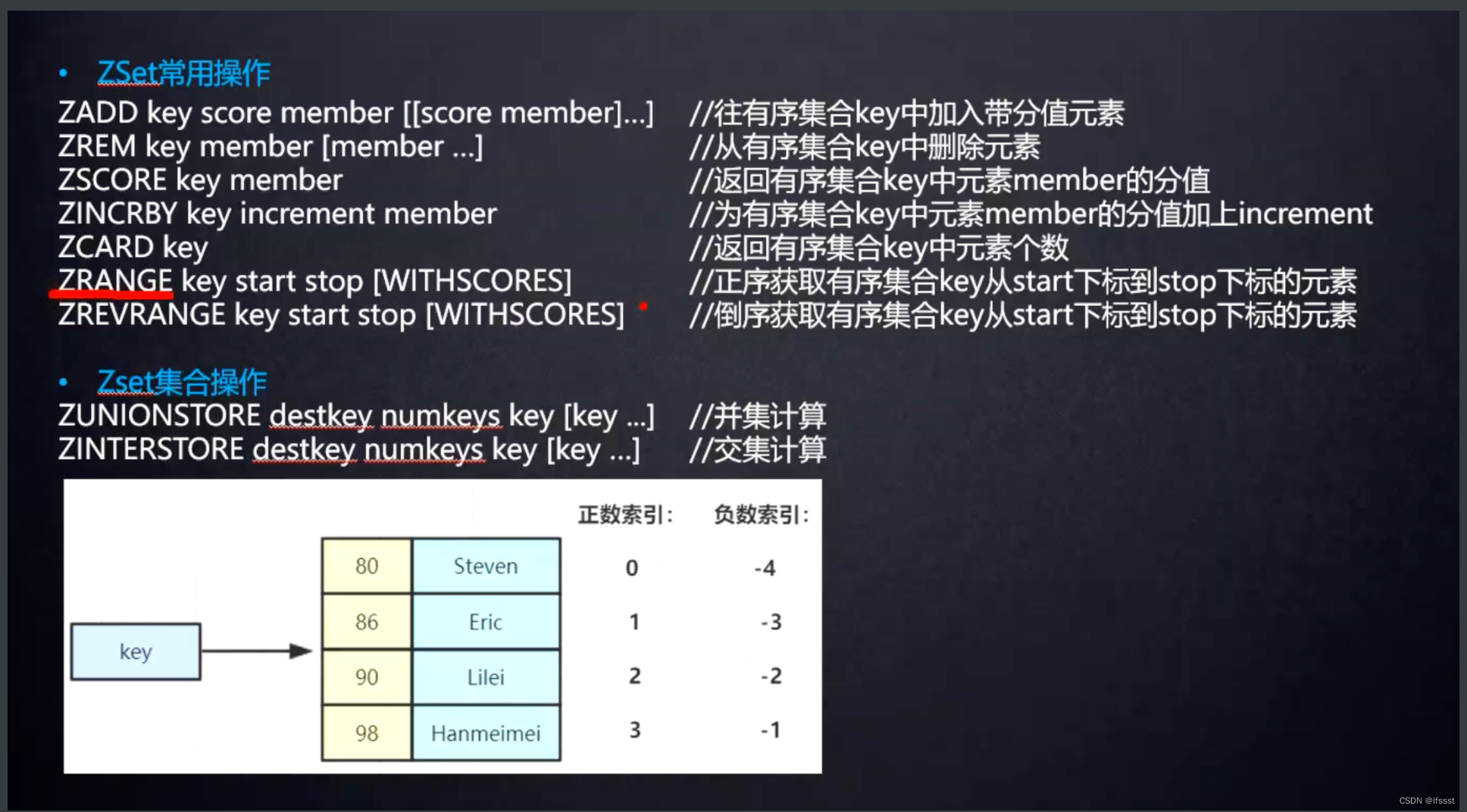 [外链图片转存失败,源站可能有防盗链机制,建议将图片保存下来直接上传(img-rE7qhUIX-1682936619698)(/Users/zhaokaijie/Library/Application Support/typora-user-images/image-20230425141132071.png)]