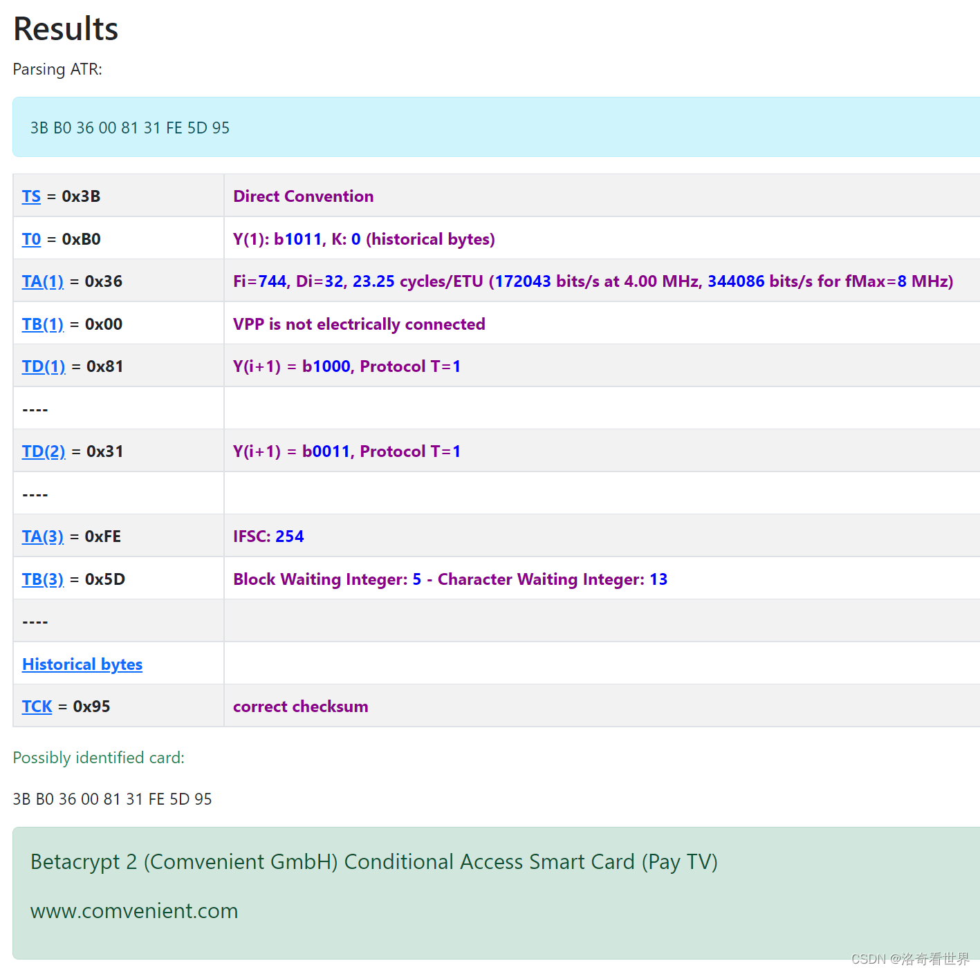 Smartcard ATR 解析结果示例