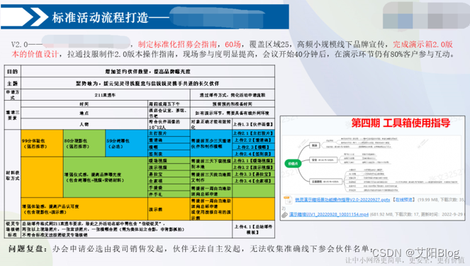 用来看的PPT