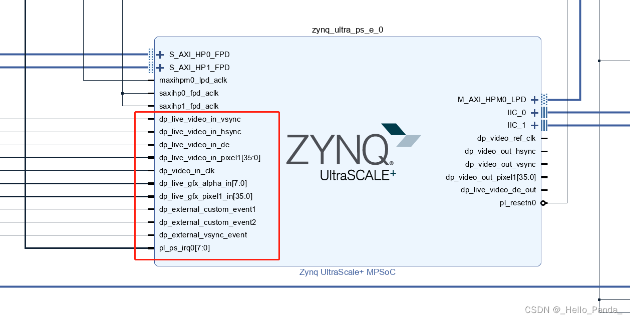 关于Xilinx ZYNQ Ultrascale+ MPSoC使用原生PS端DP接口实现Live模式输出的经验分享_zynq Live ...