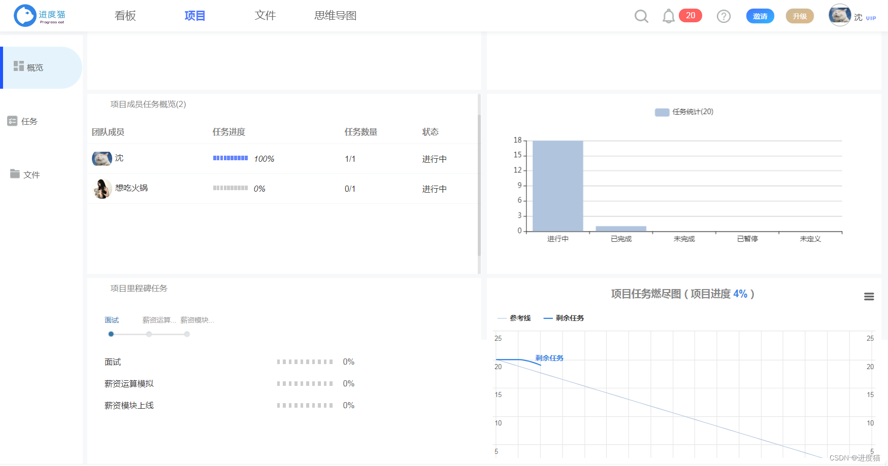 为什么会出现需求变更，如何应对？