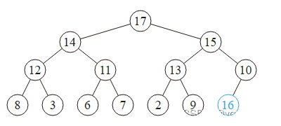 二叉堆讲解