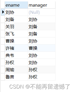 MySQL数据库——多表操作