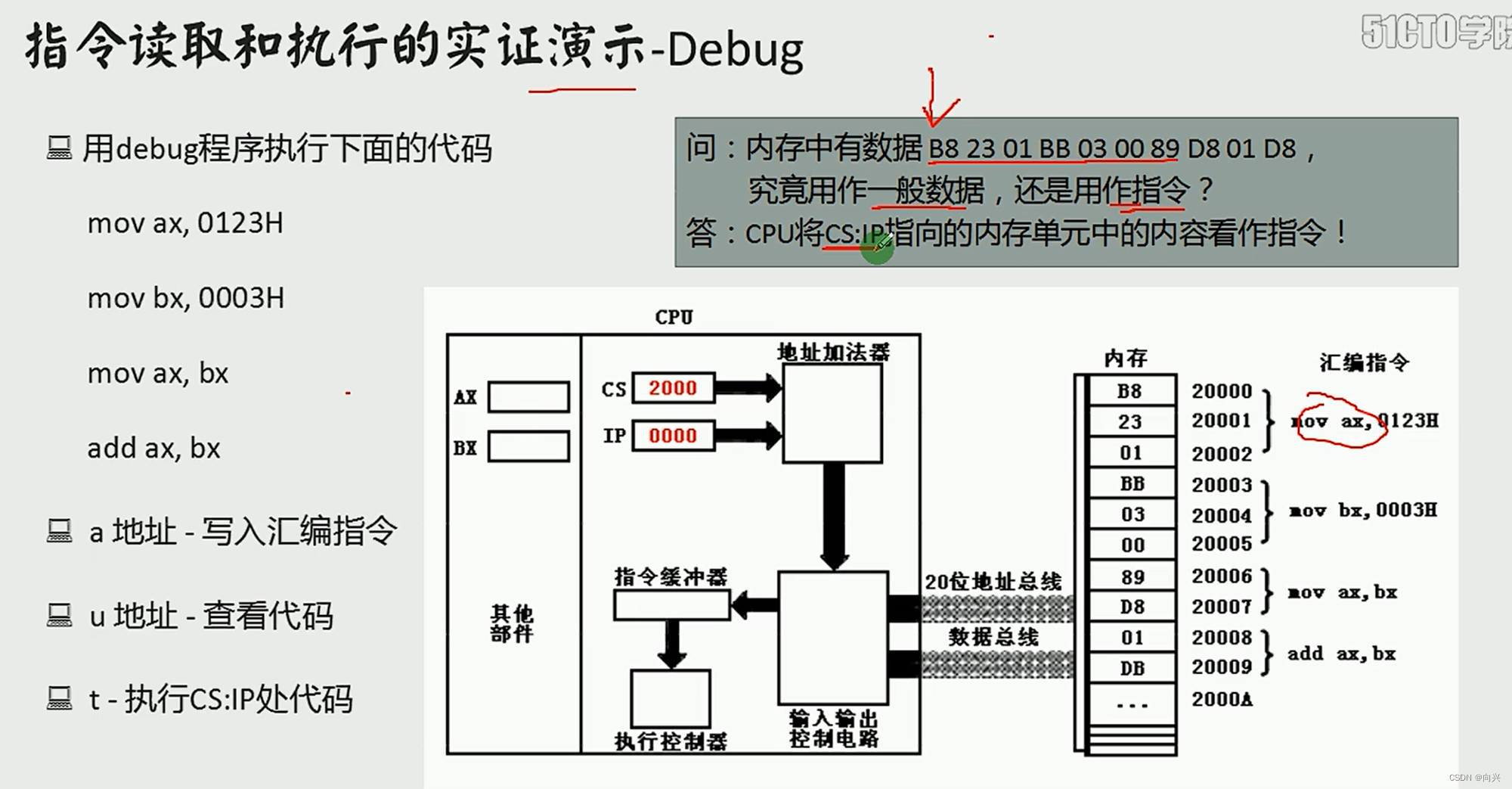 DOSBox操作，指令读取和执行的实证演示-Debug