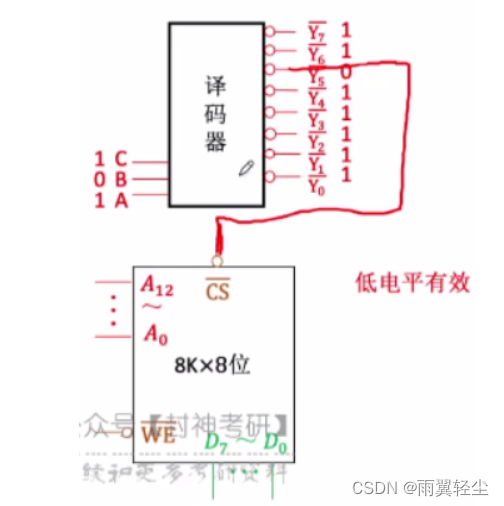 [外链图片转存失败,源站可能有防盗链机制,建议将图片保存下来直接上传(img-d6DhaOAn-1674904175362)(C:\Users\Administrator\AppData\Roaming\Typora\typora-user-images\image-20230128181001527.png)]