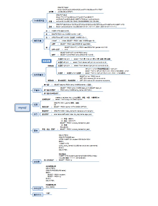 watermark,type_d3F5LXplbmhlaQ,shadow_50,text_Q1NETkBsaHk4NTc,size_20,color_FFFFFF,t_70,g_se,x_16