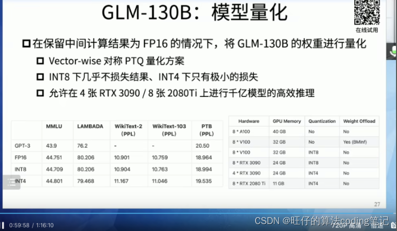 GLM-130B-一个开放的双语通用预训练模型-论文精读