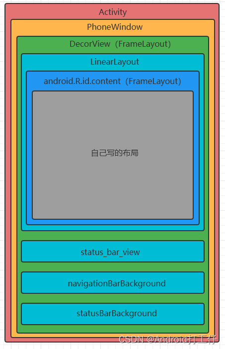 ここに画像の説明を挿入