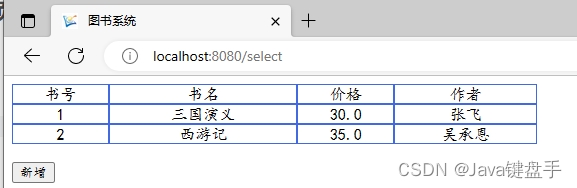 SMM整合(手把手教你整合SMM，跟着步骤来你也没问题)