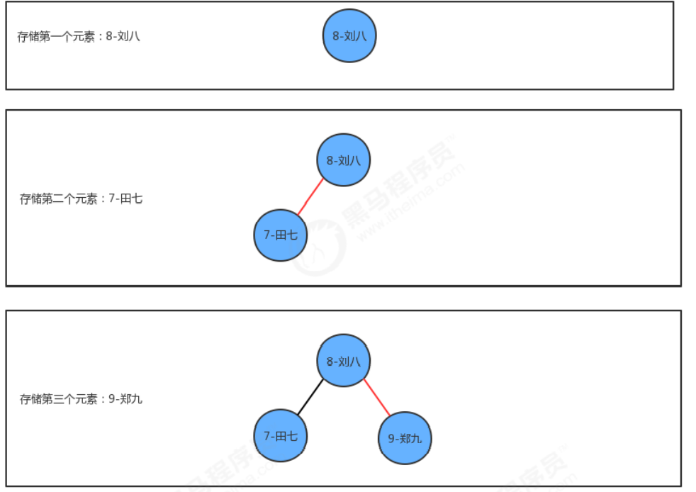 ここに画像の説明を挿入