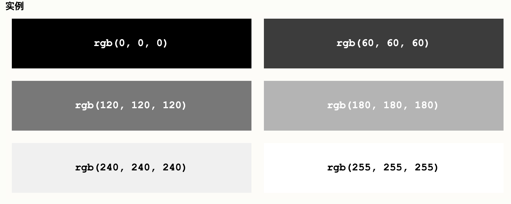 通常为所有 3 个光源使用相等的值来定义灰色阴影:rgbargba在rgb的