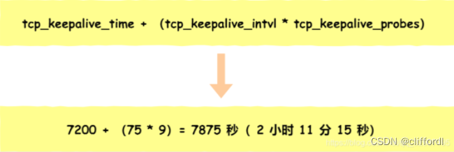 TCP 保活机制