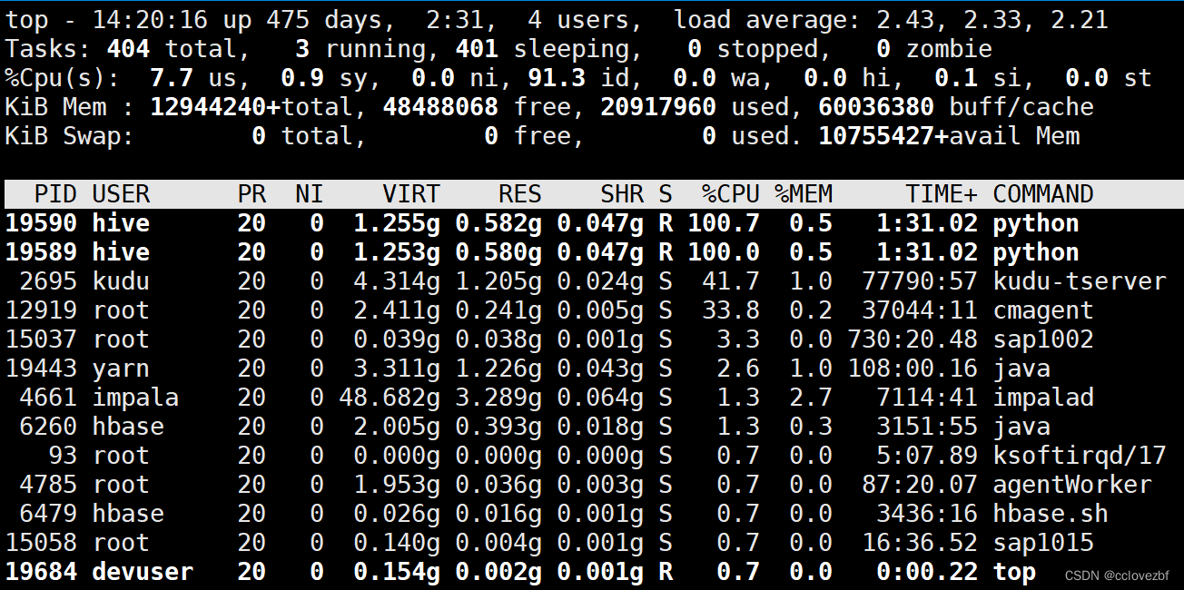 linux学习之top命令详解