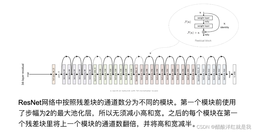 ここに画像の説明を挿入