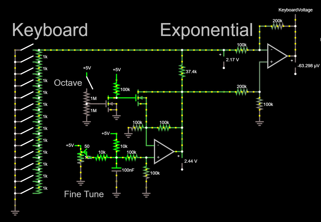 ▲ 图2.1  MicroSynth电路图原理图