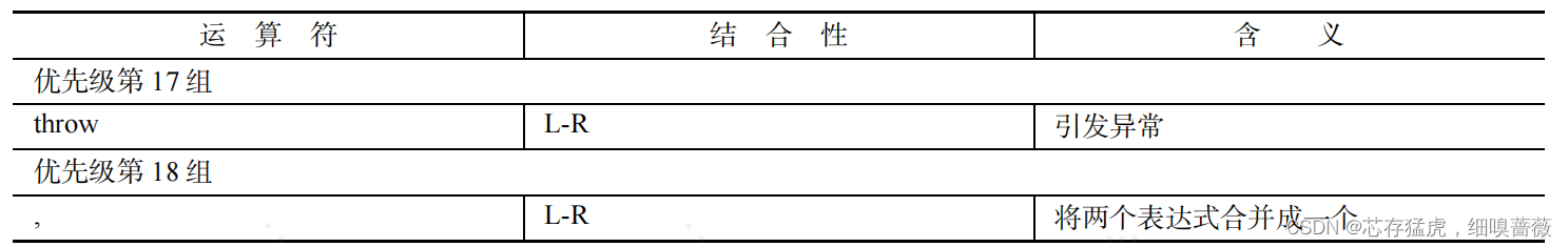 [外链图片转存失败,源站可能有防盗链机制,建议将图片保存下来直接上传(img-zERjaCJ7-1691999308836)(.\pics\8-10-2.png)]