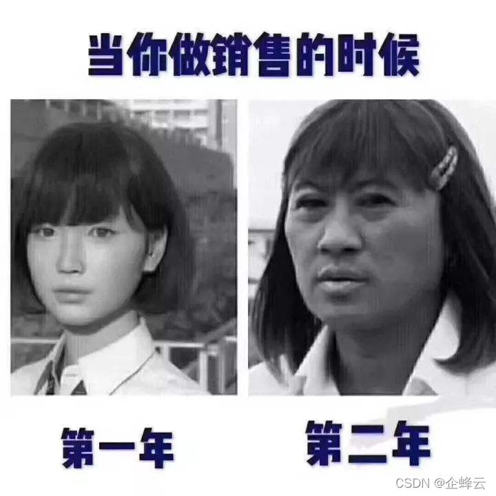 为什么一定要使用CRM系统呢?