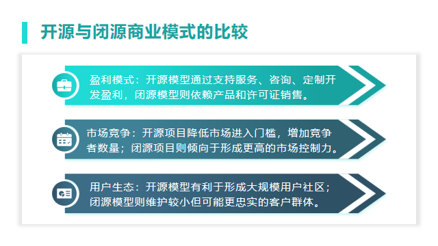 开源与闭源：驾驭大模型未来的关键决断