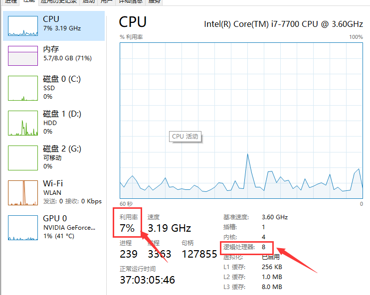 【优化调参】提升GPU和CPU的利用率_低u高显怎么让gpu跑满-CSDN博客