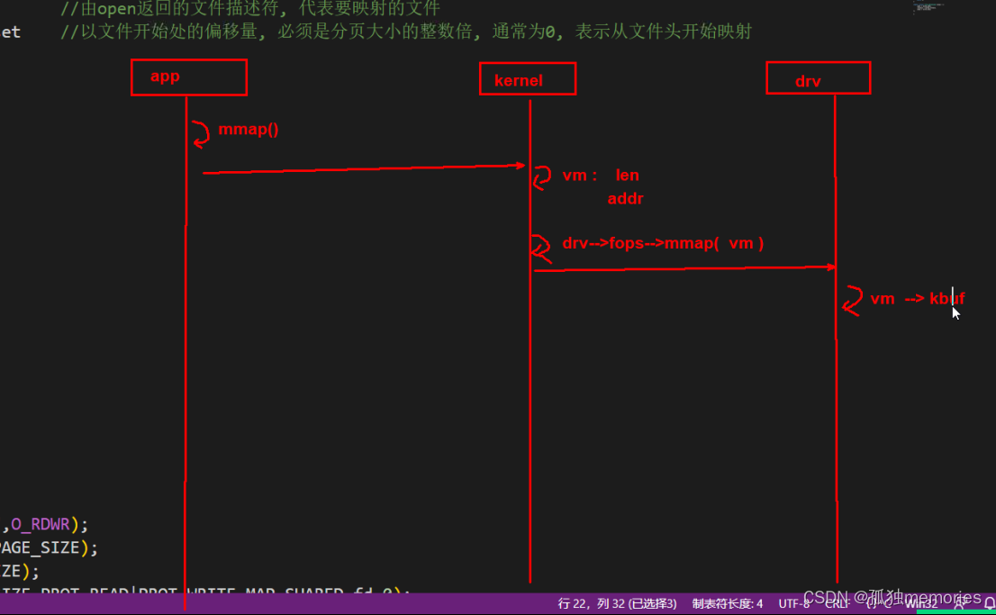 [外链图片转存失败,源站可能有防盗链机制,建议将图片保存下来直接上传(img-wC1A3DNG-1689585684574)(C:\Users\1\AppData\Roaming\Typora\typora-user-images\image-20230713134046352.png)]