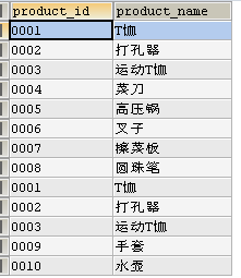 [外链图片转存失败,源站可能有防盗链机制,建议将图片保存下来直接上传(img-0jok6YxN-1629808487633)(./img/ch04/ch04.05result2.png)]