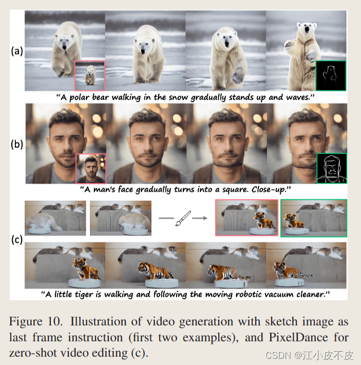 Make Pixels Dance: High-Dynamic Video Generation论文解析