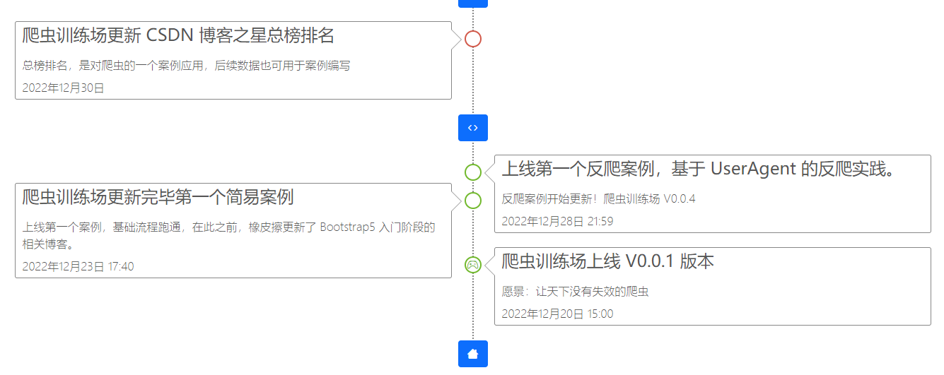 【小知识点】为爬虫训练场项目添加 Bootstrap5 时间轴