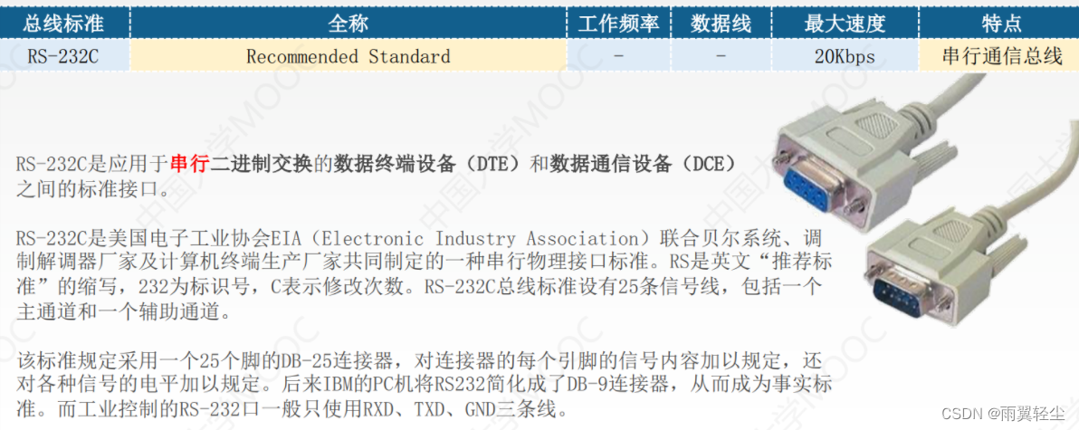 [外链图片转存失败,源站可能有防盗链机制,建议将图片保存下来直接上传(img-gFFSMqZi-1674478215218)(C:\Users\Administrator\AppData\Roaming\Typora\typora-user-images\image-20230123170139686.png)]