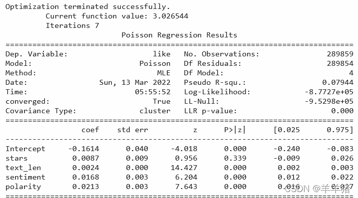 Python+statsmodels实现多元线性回归和泊松回归_实现多元线性回归的statsmodels.api-CSDN博客