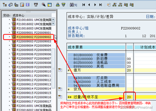 SAP 生产订单作业价格重估