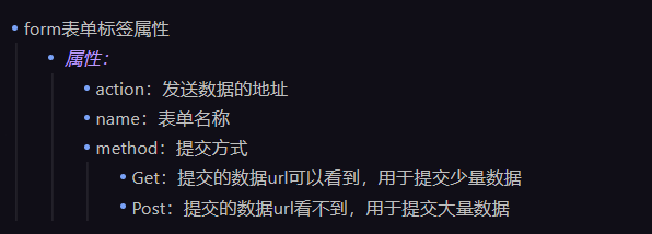 HTML常用标签之表单form_html form-CSDN博客