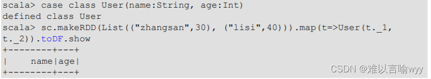 Spark SQL dataframe和dataset