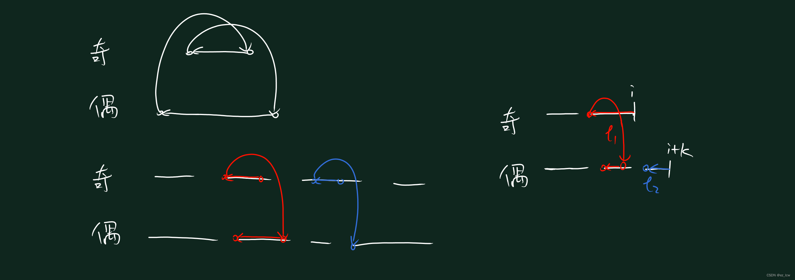 【AGC035E】Develop（图论，DP）