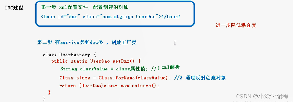 Spring学习②__IOC分析