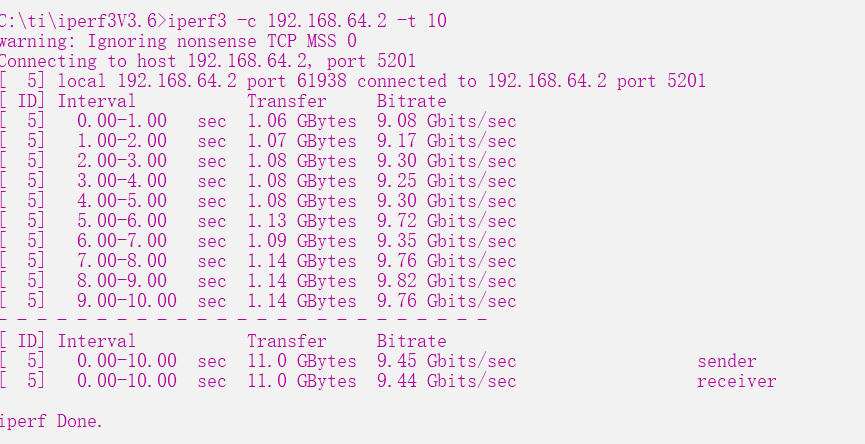 Iperf3 Json Output Example