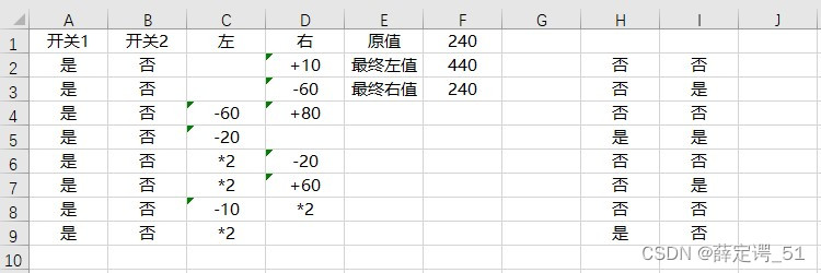 Excel·VBA二维数组组合函数的应用实例