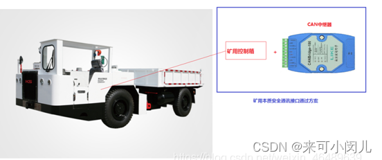 can中继器 can隔离器 本安型CAN中继器在无轨胶轮车中的应用
