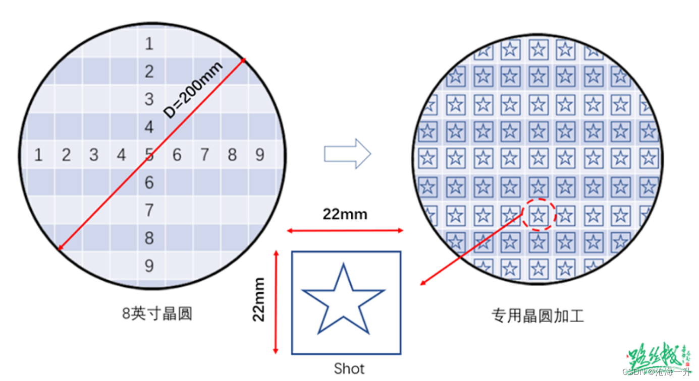 51a420020d3e41e089c9764c8a488e69.png
