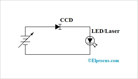 ▲ 图4.1 恒流二极管电路
