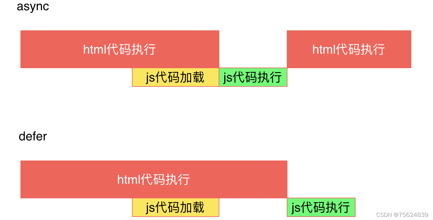 暂时无法在文档外展示此内容