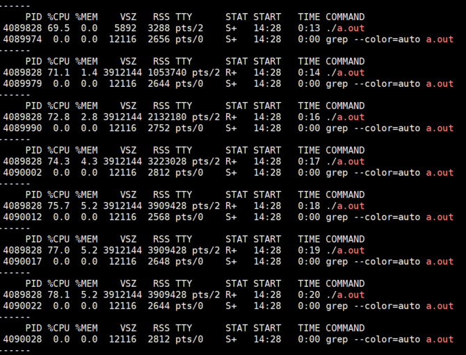 C++——vector：resize与reserve的区别，验证写入4GB大数据时相比原生操作的效率提升